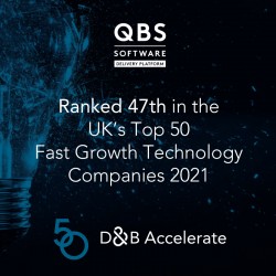 D&B Top 50 List of Fast-Growth Technology Companies 2021