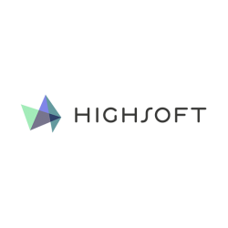 Highcharts Core